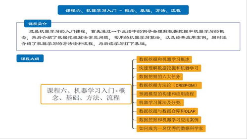 上海人工智能軟件開發培訓哪家好？容大職業與淘學培訓全面對比分析